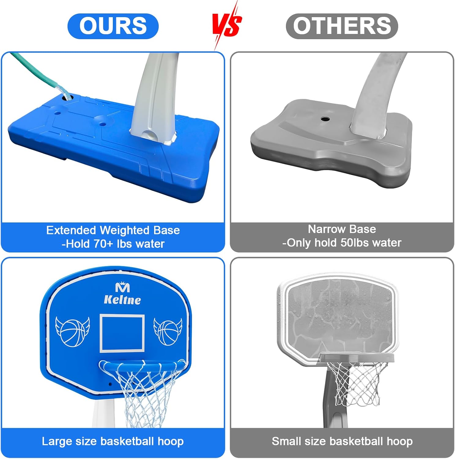 Grand panier de basket pour pi - Kids Outdoor Activities avis et prix